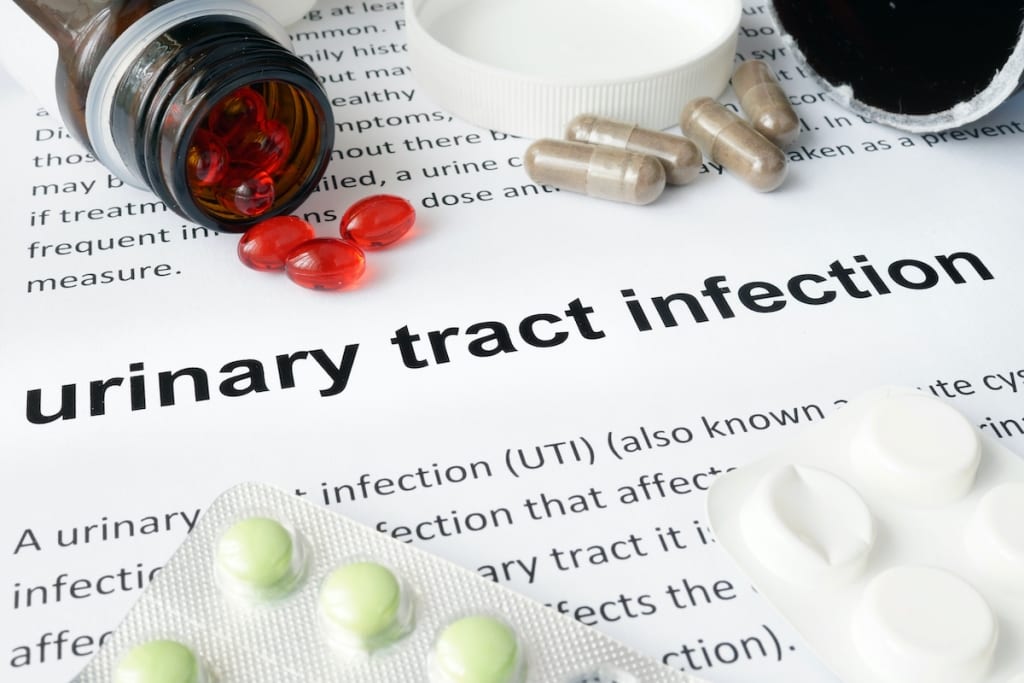Paper with urinary tract infection and pills; Urinary Tract Infections